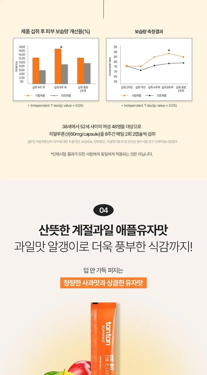[포켓몬 에디션] 탄탄젤리 더블컷 다이어트 14포 애플유자맛/자두맛 (+포켓몬 운동밴드) 상세페이지 27